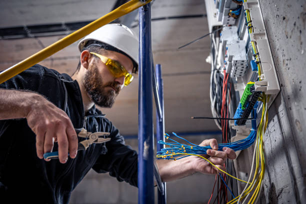 Best Electrical Rewiring Services  in Gamewell, NC